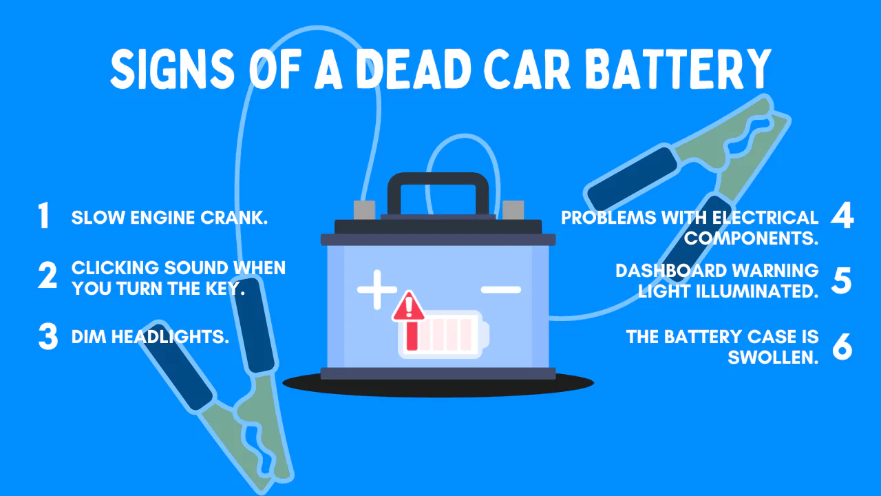 Car Battery Dead? 10 Signs of a Dead Car Battery